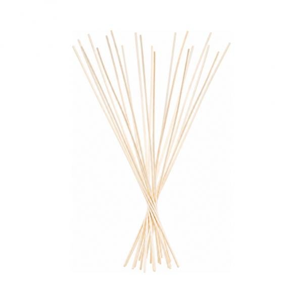 Dr. Vranjes Sticks